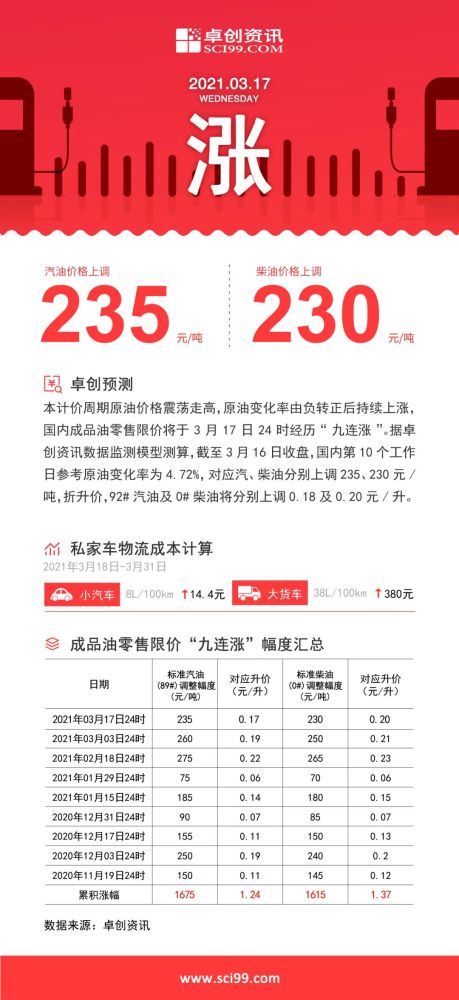 2024新澳今晚开奖号码139,敏锐解答解释落实_经典版26.91.65