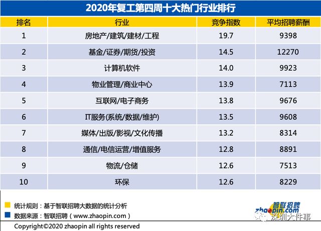 2024年澳门的资料热,清晰计划执行辅导_模拟版0.527