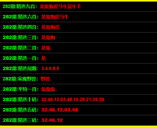 管家婆一码一肖100资料,现代方案探讨落实_试点制0.302