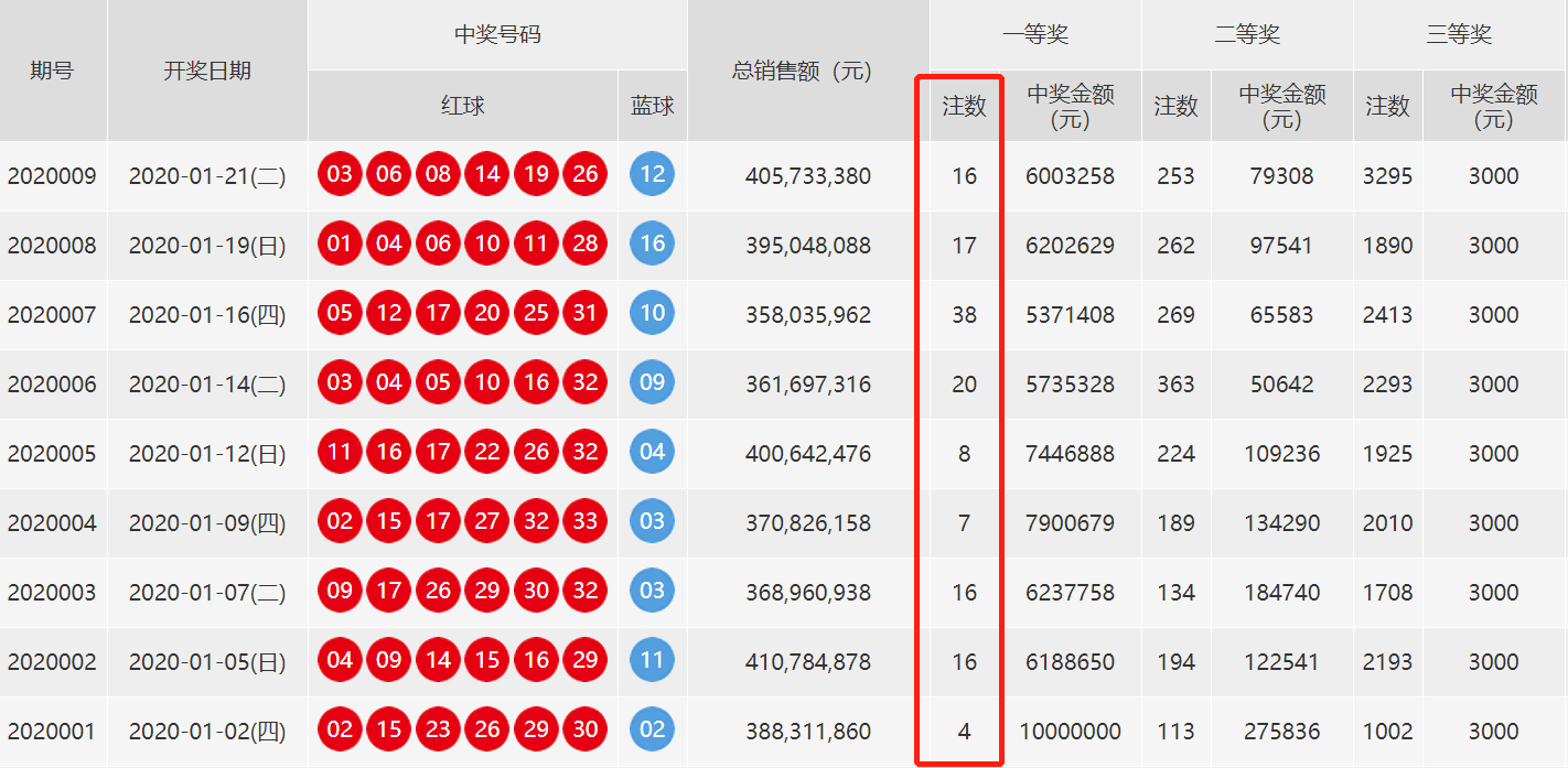 新澳门今晚开奖结果+开奖,数据解答解释落实_独立版42.45.45