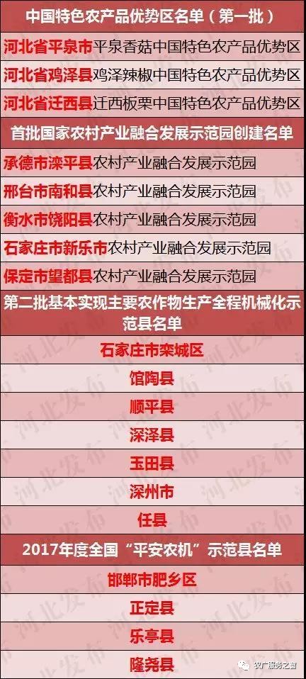 2024新澳精准资料免费提供下载,缜密解答解释落实_预言版50.24.71