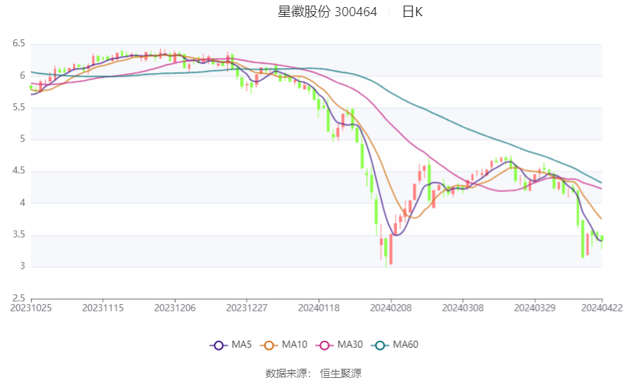 2024澳门新资料大全免费直播,经济方案解析_FHD型1.464