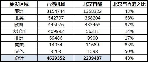 香港最准最快资料网站下载,强健解答解释落实_按需版1.31.57