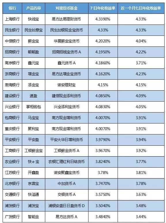 香港6和彩今晚开什么数,收益分析说明_回忆品1.365