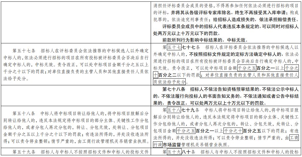 澳彩精准资料免费长期公开,客户解答解释落实_活现版36.9.48