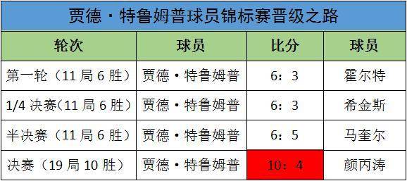 2024澳门今晚开特马开什么,量度解答解释落实_娱乐版80.93.90