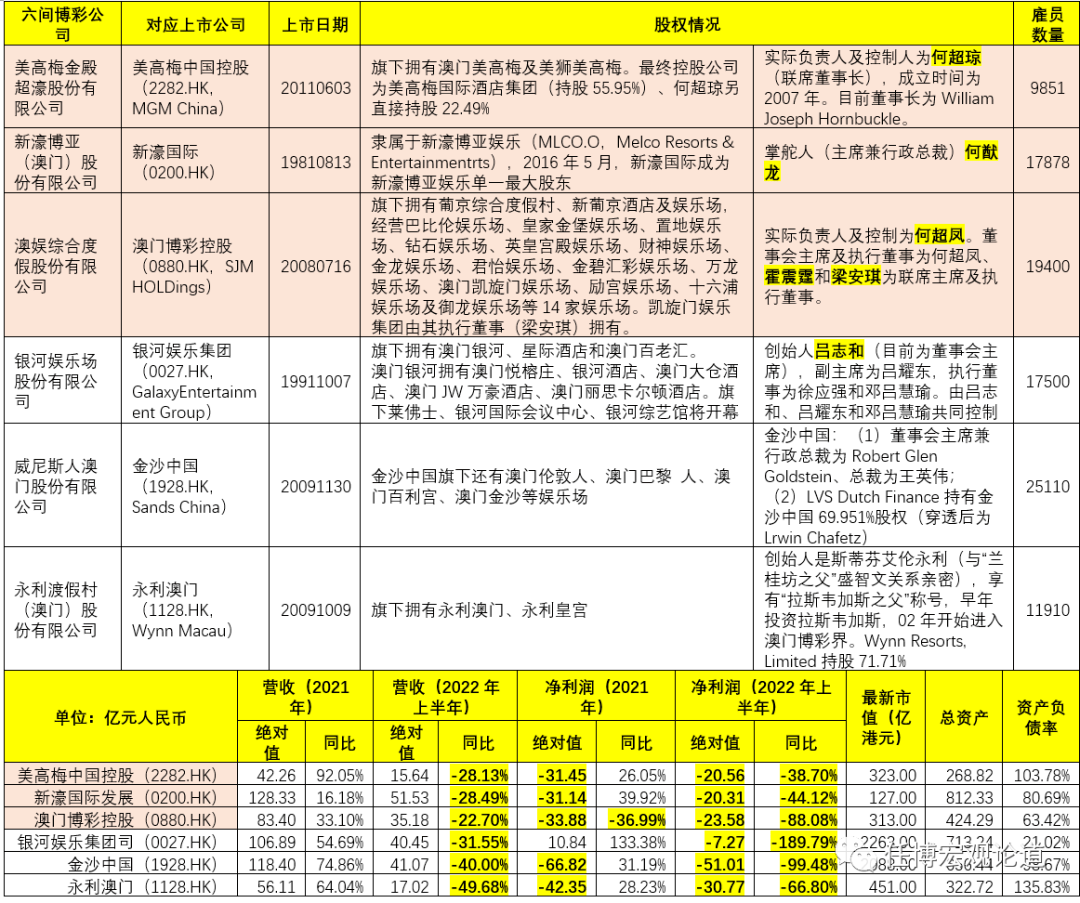 澳门彩挂牌之全篇完整,目标评估解答解释措施_打包版1.991