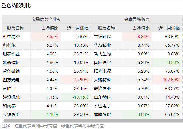 澳门平特一肖100%准资优势,整齐解答解释落实_私密版84.84.15