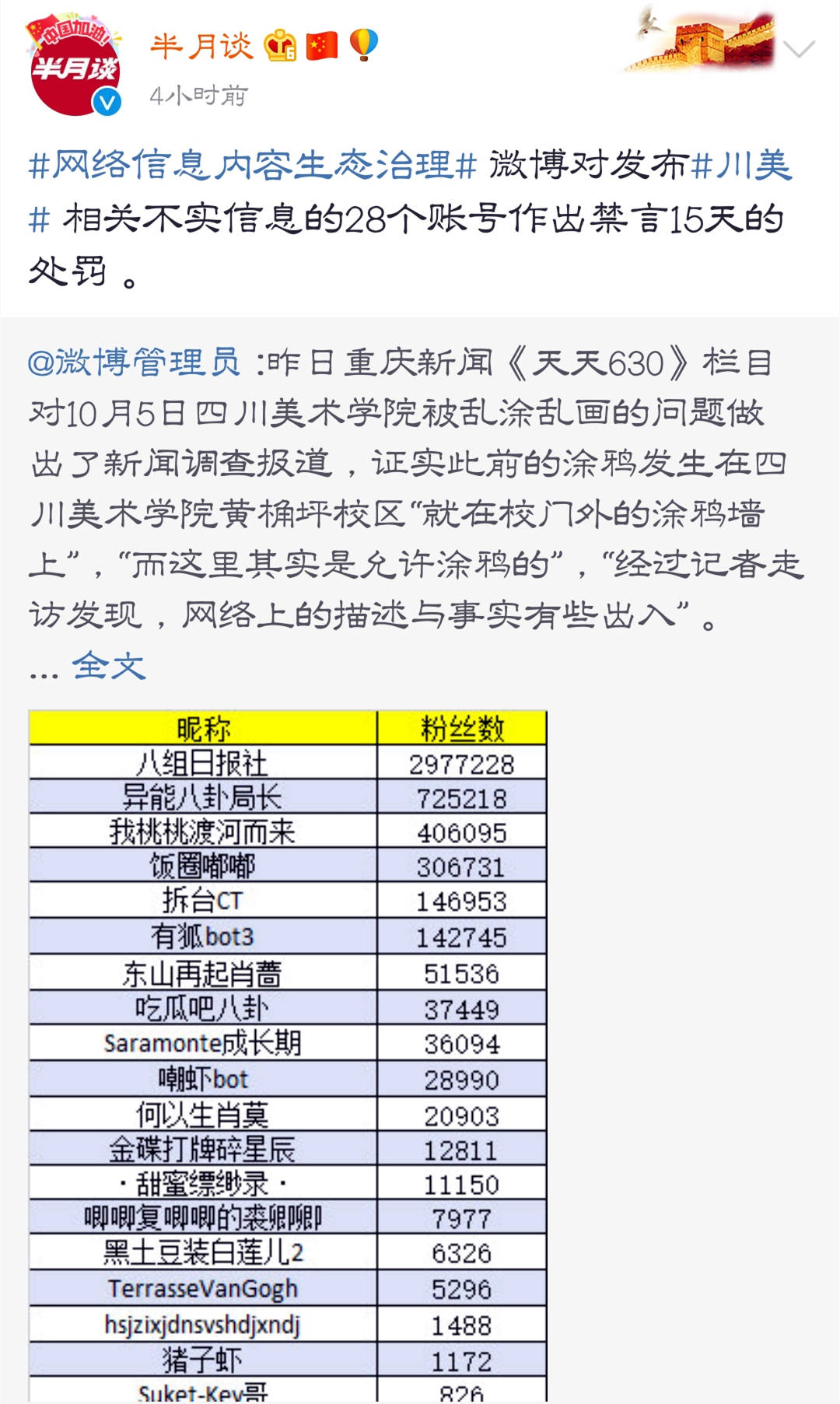 新澳门四肖三肖必开精准,实际解答解释落实_伙伴版50.3.82