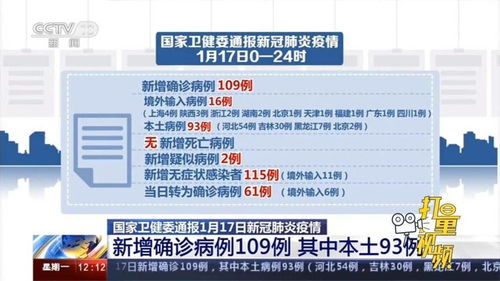 7777788888精准管家婆免费,最新热门解答落实_变动集9.499