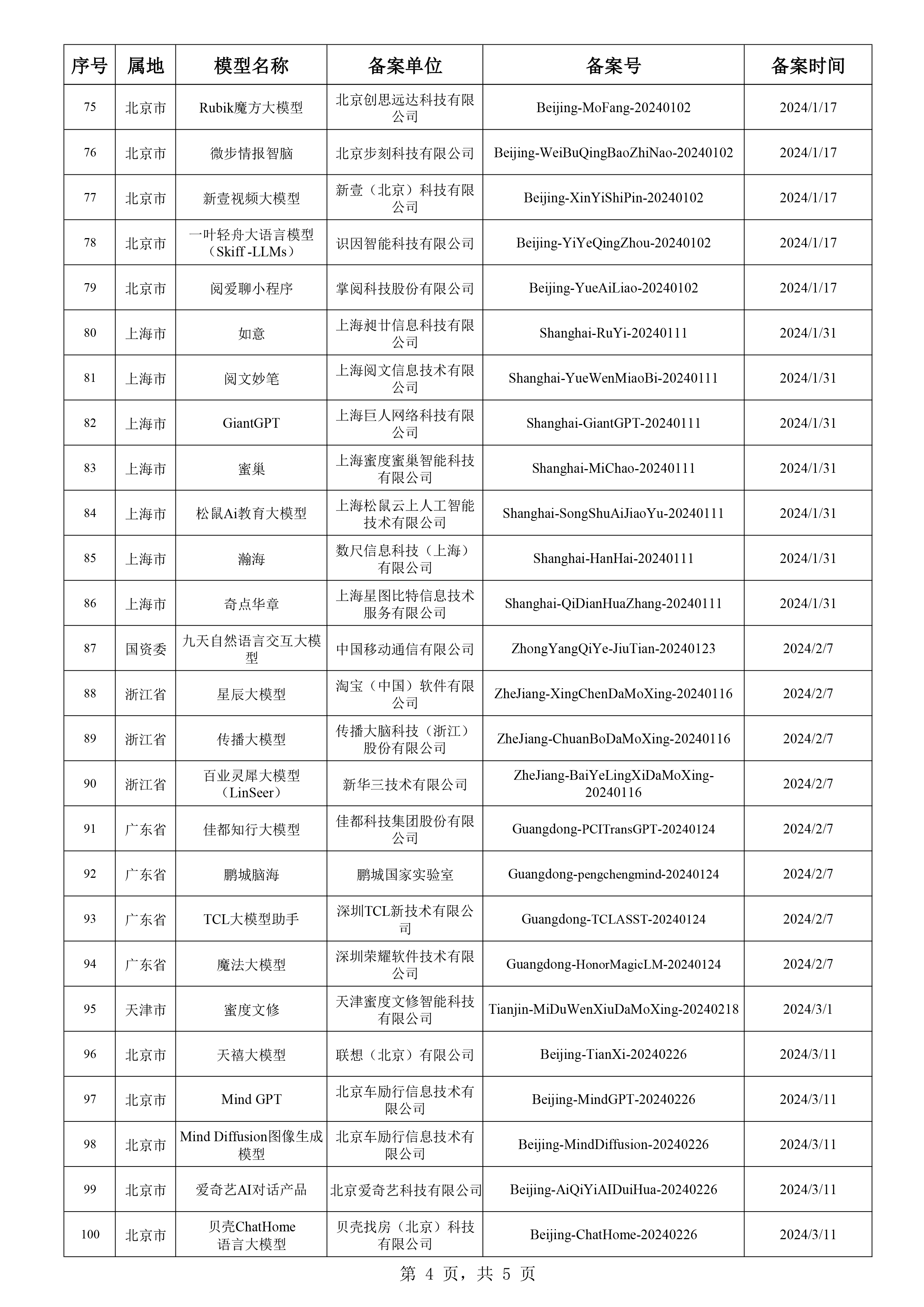 2024澳彩免费公开资料查询,标准化目标执行解答_场地版2.082