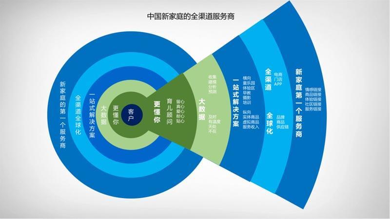 澳门最精准免费全网资料,系统化分析解答解释_简易品9.601