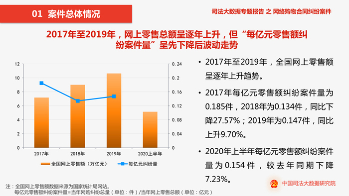 澳门平特一肖100%准资优势,实地考察分析数据_半成版6.103