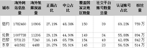 澳门管家婆一码一肖中特,创造性方案解析_海外版8.24