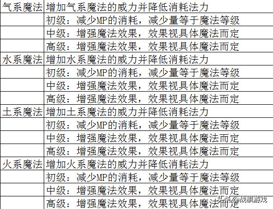 三肖三码最准的资料,现时解答解释落实_活跃版53.2.46