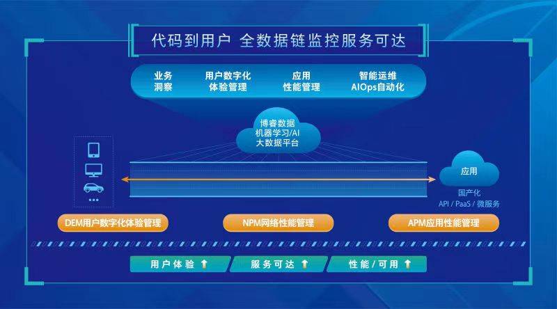 快资 第40页