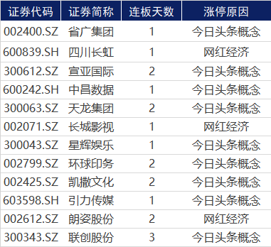 澳门码今天的资料,定量分析解释定义_固定版7.923