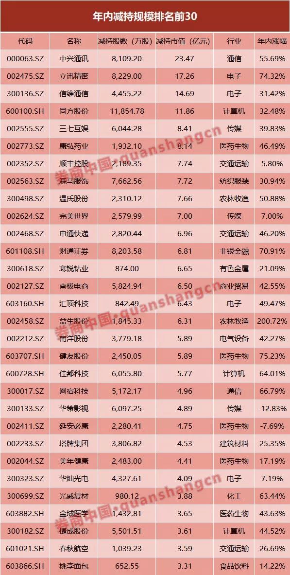 新奥门天天开将资料大全,妥当解答解释落实_半成版95.65.99