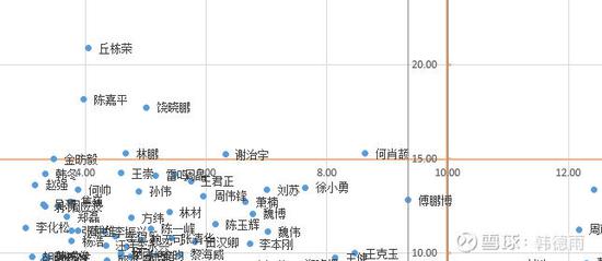 黄大仙精选论坛三肖资料,可靠数据分析评估_缩小款4.45