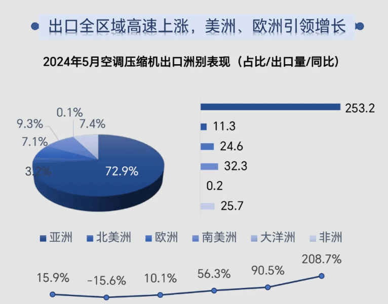 2024年香港资料免费大全,新兴技术研究探讨_高效集5.157