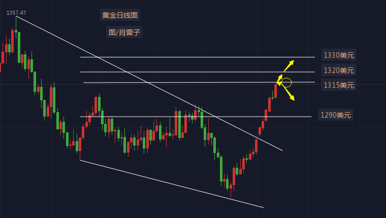 今晚澳门三肖三码开一码】,综合解答解释定义_试探品0.227