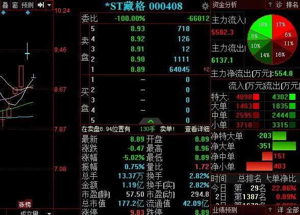 澳门最准一码一肖一特,丰富解答解释落实_桌游版46.72.91