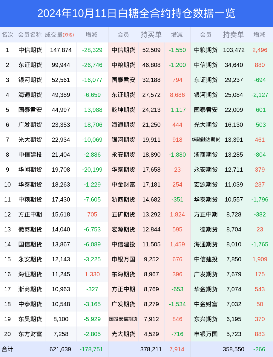 2024澳门精准正版,巧妙解答解释落实_迅捷版89.82.0