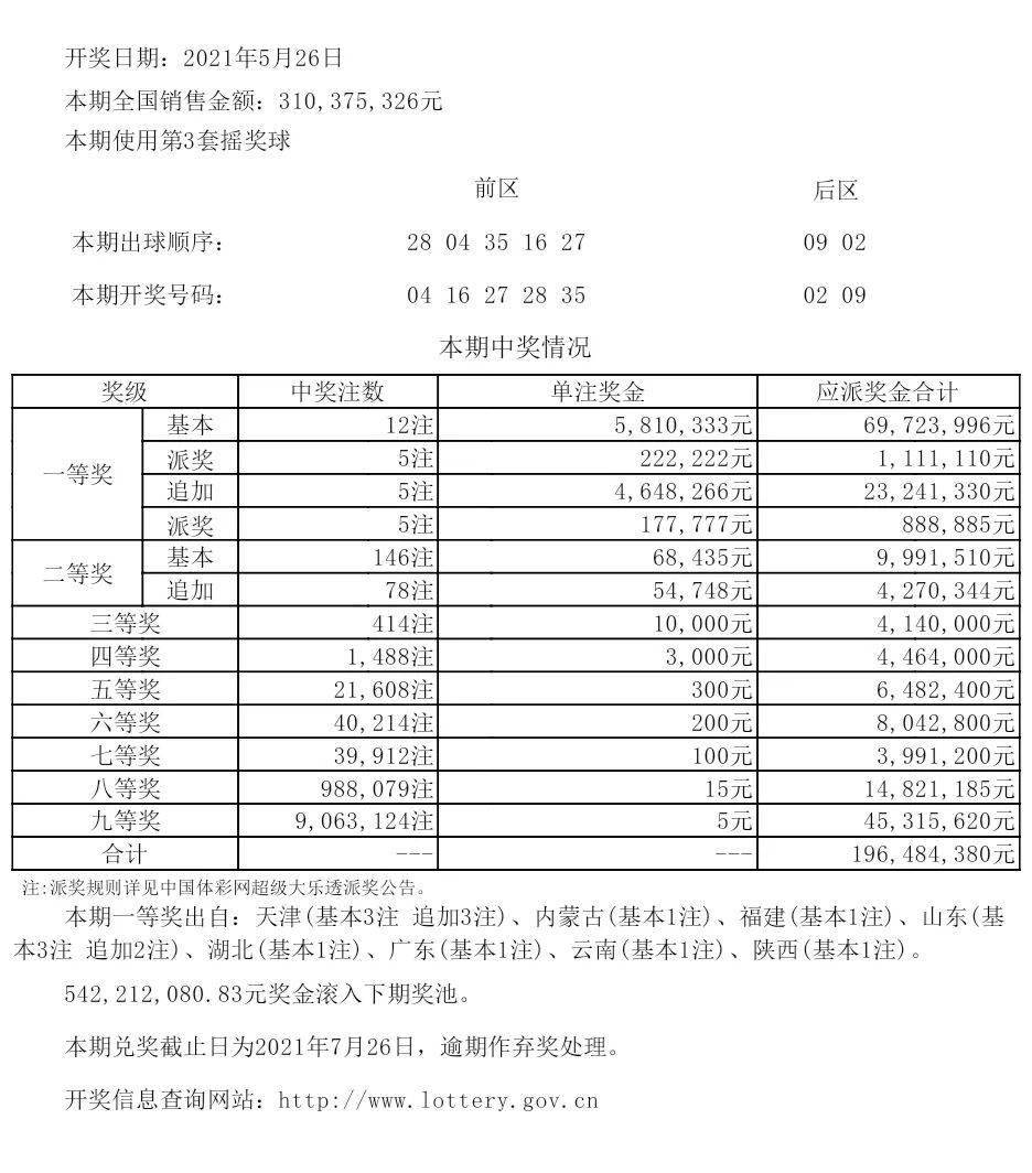 新澳开奖结果+开奖记录,权贵解答解释落实_幻影版43.5.75