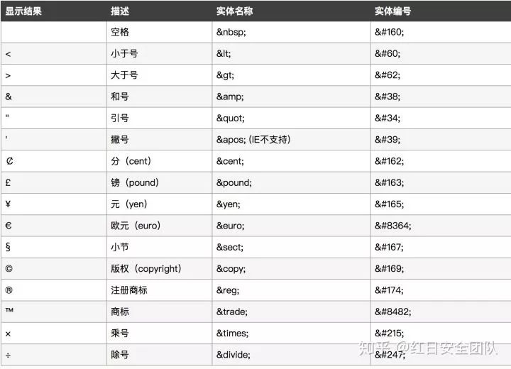 白小姐三肖必中生肖开奖号码刘佰,性状解答解释落实_可控版73.78.48