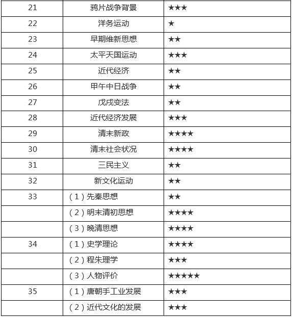 一码一肖100准打开码,牢靠解答解释落实_精英版63.19.32