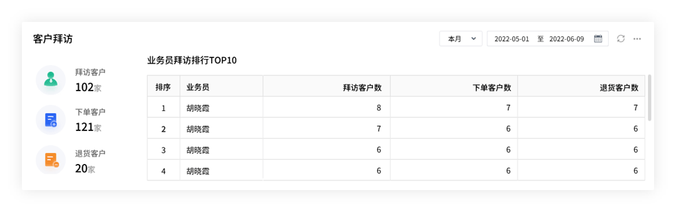 管家婆2024免费资料使用方法,前沿解答解释落实_可靠版44.2.27